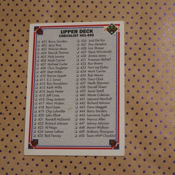 Checklist #500 Football Card - Picture 1 of 2